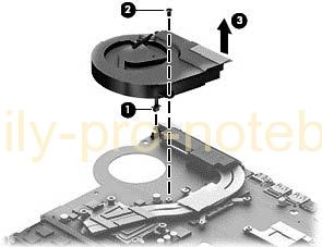 Ventilátor chlazení HP 15-E 17-E