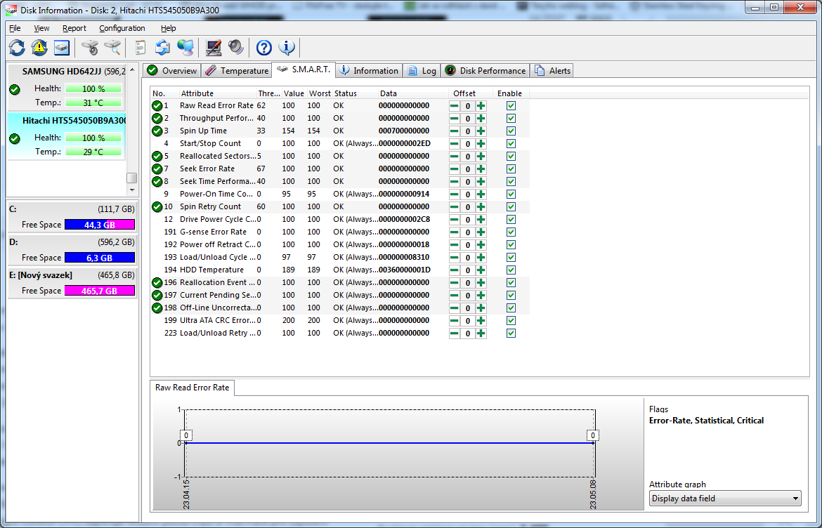 Pevný disk Hitachi Travelstar 5K500.B - 500GB